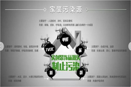 房子裝修好了,真的可以入住了嗎?