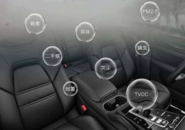 車內甲醛是從那來的?